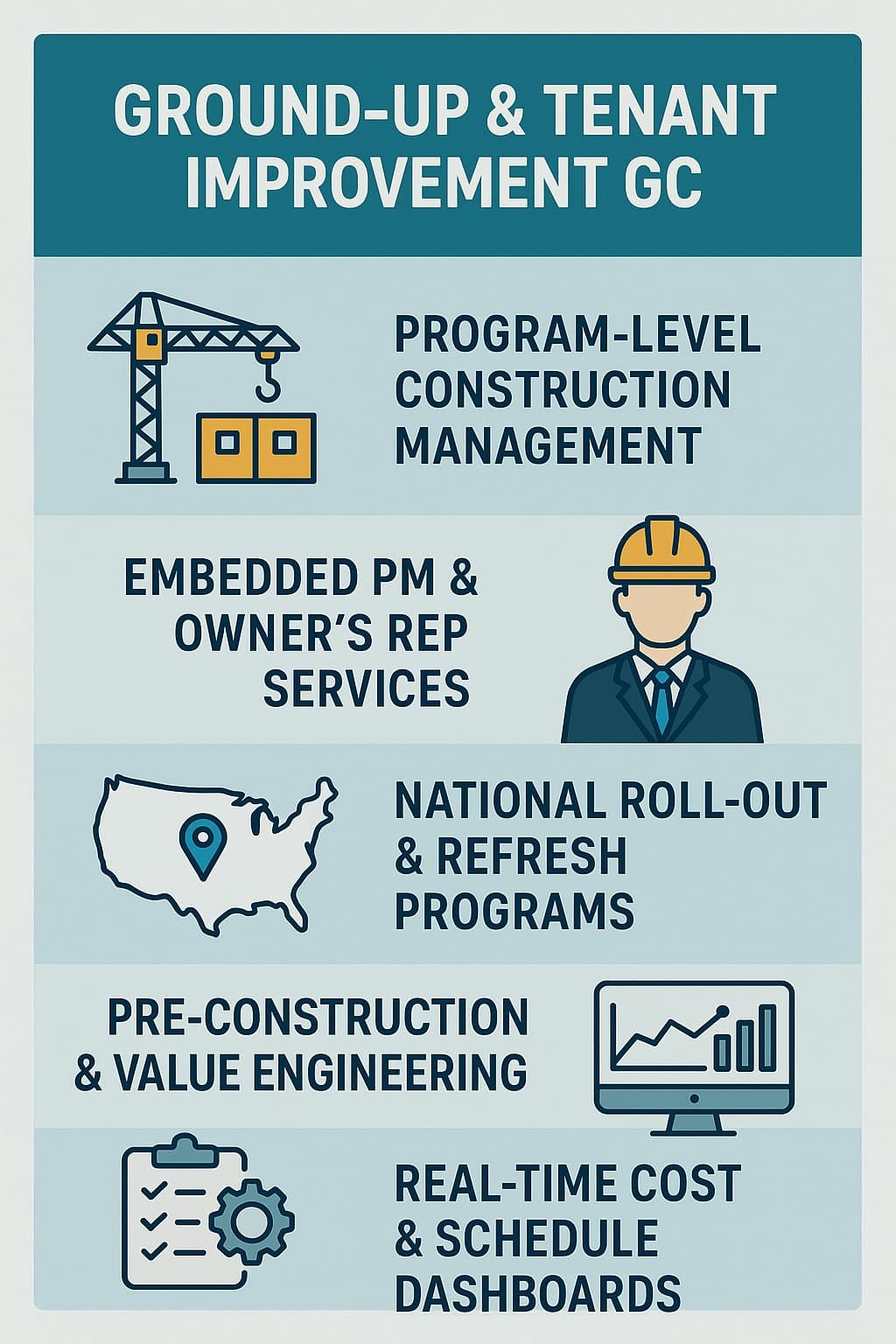 CDO Group Services Infographic